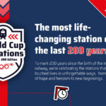 68ecb789947be 68ecb789947c0fb 5619 Wcos 2025 Lead Graphic 1920x1080 Eb441773.jpg